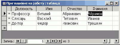 ���������� ������� �� ��������