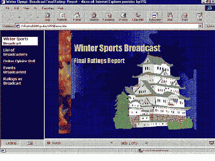 ������ ���������