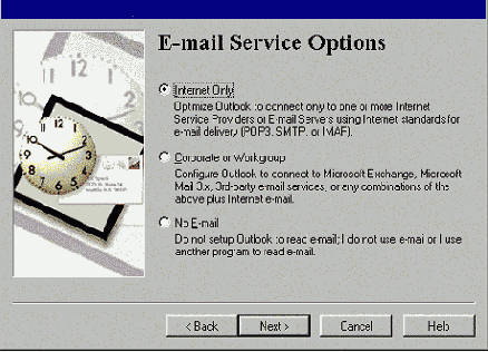 ����������� ���������