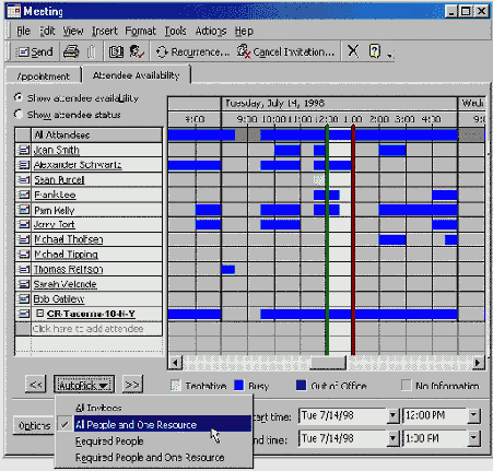 ����������� ����������� ������������ ��������