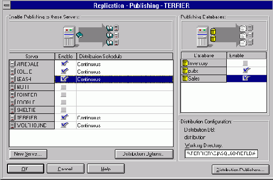 �������� �����������������