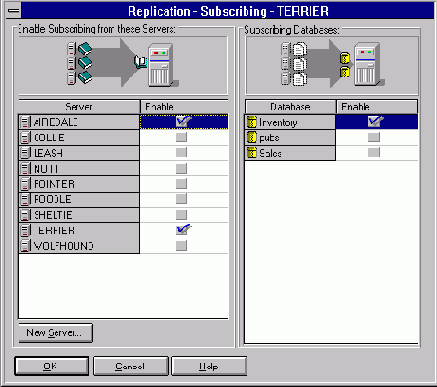 �������� �����������������