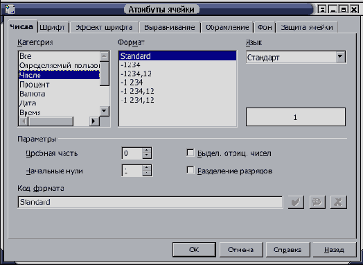 Формат ячеек