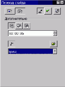 Эффекты перехода между слайдами