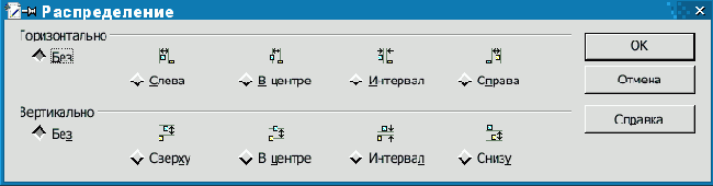 Распределение