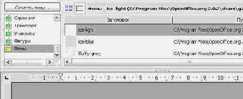 ��� ����� �������