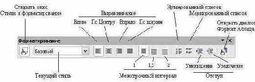 �������������� �������