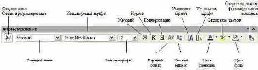 �������������� ��������