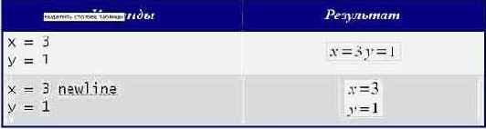 ������� ������ ��� �� ����� ������