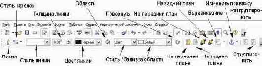 ������������� ������ ��������������