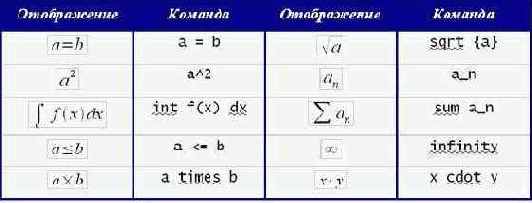 ���� ��������