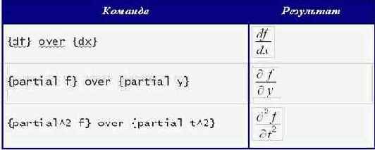 ��� ��� ������� �����������?