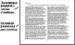 ����� �������� �������� ������� �������?