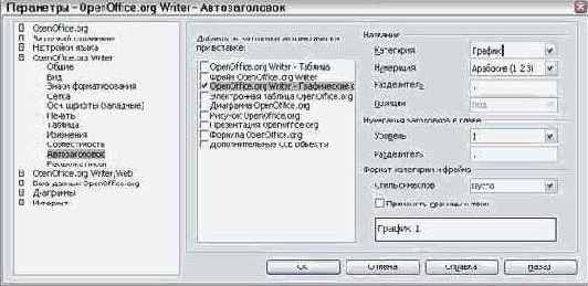 ��������� �������������