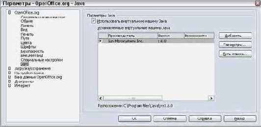 ��������� Java