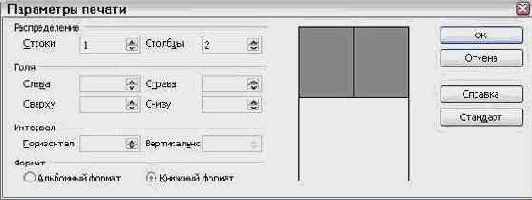 ��������������� �������� ������� ����� �������