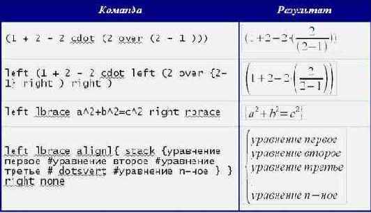 ��������� ���� ������