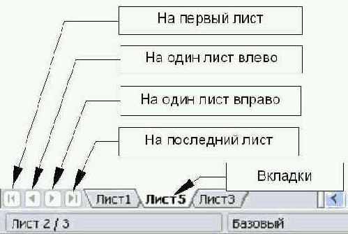 � ������� �����