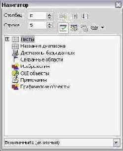 � ������� ����������