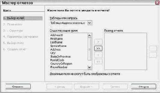 ������ �������