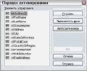 ����������� �����.