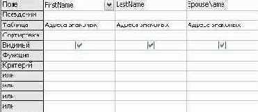 ���� �������� �������