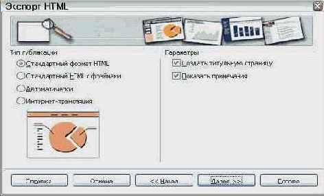 ���������� ����������� � ���� ���-�������