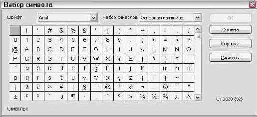 ������� ����������� ��������