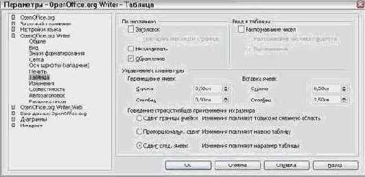 �������� �� ��������� ��������� �������