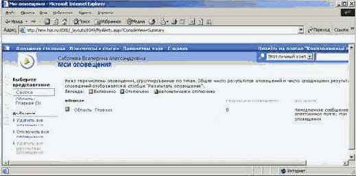 �������� ���� ����������