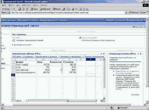 ���������� ���� ���-������