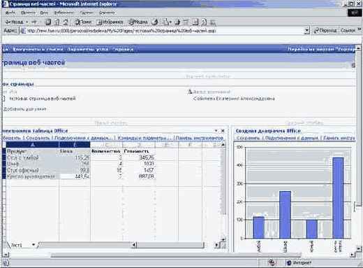 ���������� ���-������, ���������� ����������� ������� � ���������