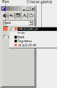 � ����� ������������� �������� ����������� 