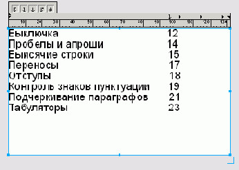 � ����� ������������� �������� ����������� 