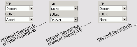 ���������� ����� �������� �������� ������� 