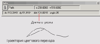 ��� ������ �� ������ ������� 