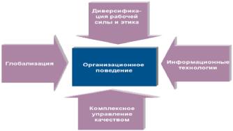 ����� ����� ����������