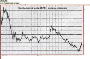 �������� �. - ����������� ���� ������� ��� ����� ����