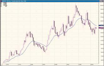 �������� �. - � ��������� ������� ��������� �����