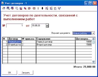 ���� �������� �������, ��������� � ������� ����������� �������