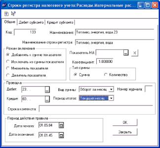 ���� �������� �������, ��������� � ������� ����������� �������