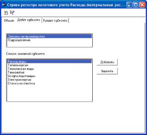���� �������� �������, ��������� � ������� ����������� �������