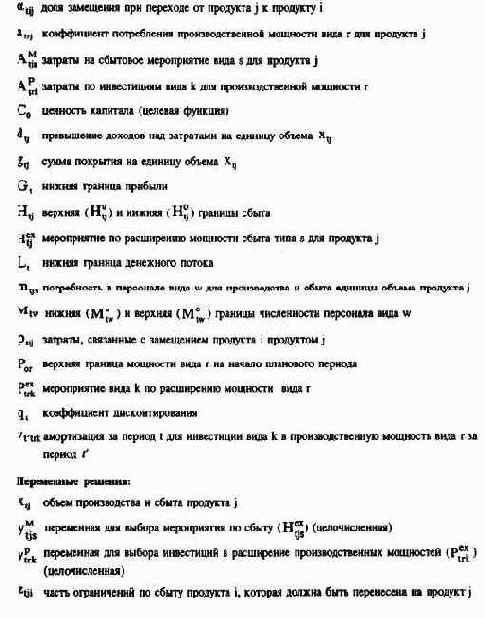 Планирование полей бизнеса с интегрированным планированием функциональных и региональных стратегий