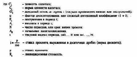 Планирование полей бизнеса с интегрированным планированием функциональных и региональных стратегий