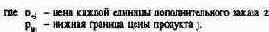Планирование продуктовой программы