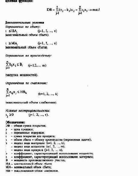 Планирование продуктовой программы