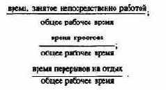 Планирование по функциональным сферам деятельности