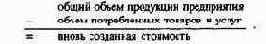 Планирование и контроль затрат, доходов и баланса - ПиК балансового результата