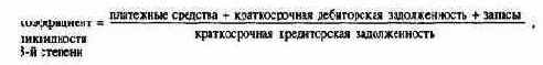 Планирование и контроль выплат ипоступлений Финансовое планирование и контроль
