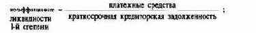 Планирование и контроль выплат ипоступлений Финансовое планирование и контроль